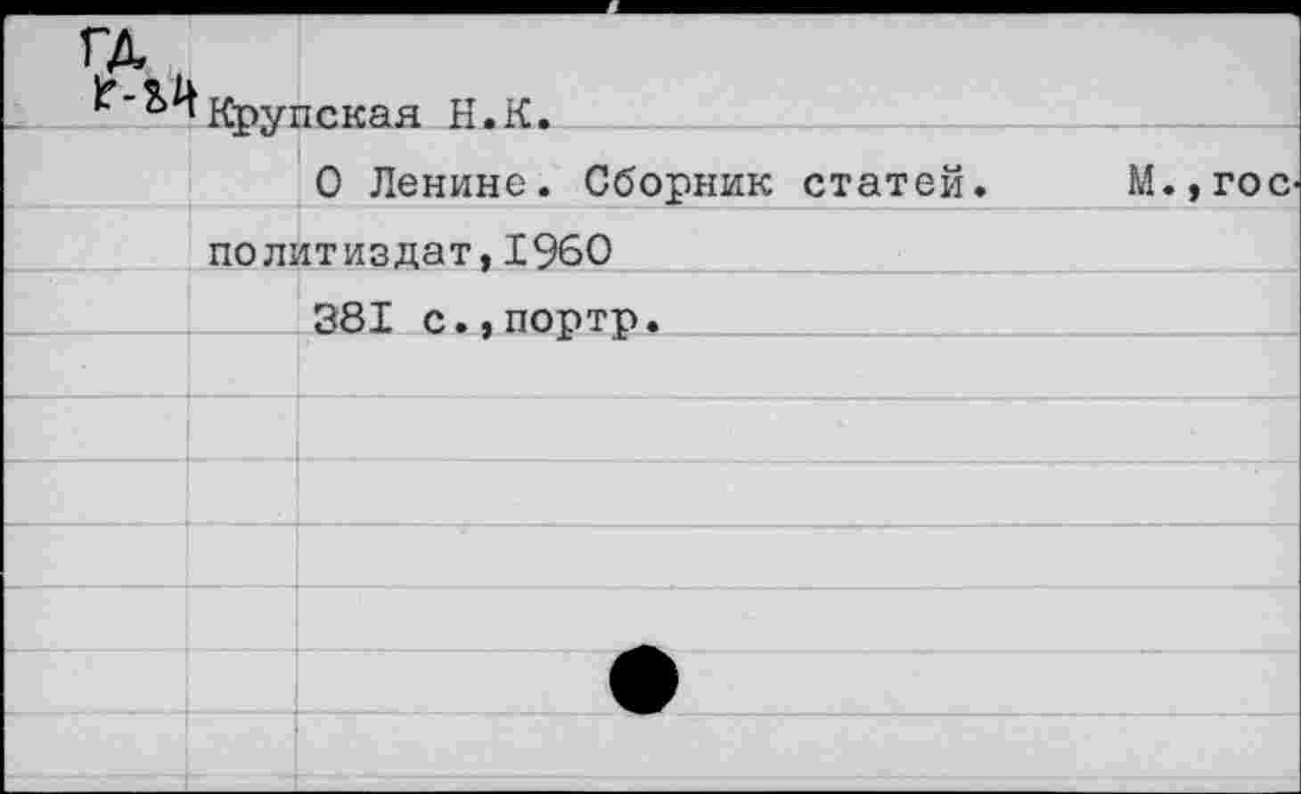 ﻿ГД ГМ	Ктгупская Н.К.	
		0 Ленине. Сборник статей.	М.,гос-
	Политиздат,1960	
		381 с.,портр.
		
		
		
		
		
		
		